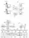 Fig. 02 - System and method for deriving a hierarchical event based database optimized for analysis of chaotic events