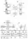 Fig. 02 - System and method for deriving a hierarchical event based database optimized for analysis of complex accidents