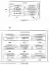 Fig. 09 - System and method for deriving a hierarchical event based database optimized for analysis of complex accidents