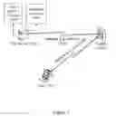 Fig. 02 - Hanging request system and method for client/server communication