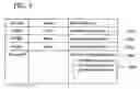 Fig. 03 - Electronic mail communication device