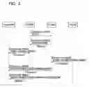 Fig. 04 - Electronic mail communication device