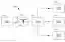 Fig. 01 - System and method for augmenting real-time information delivery with local content