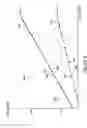 Fig. 07 - Data Transmission