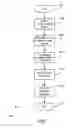 Fig. 02 - PERSONAL INFORMATION COMMUNICATION DEVICE AND METHOD