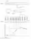 Fig. 02 - Method and device for controlling access to encrypted data