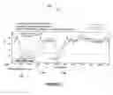 Fig. 11 - Automatic creation of thumbnails for music videos