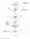 Fig. 13 - Automatic creation of thumbnails for music videos