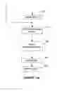 Fig. 14 - Automatic creation of thumbnails for music videos
