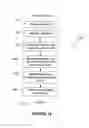 Fig. 15 - Automatic creation of thumbnails for music videos