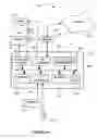 Fig. 19 - Automatic creation of thumbnails for music videos