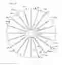 Fig. 14 - Tools and methods for making and using tools, blades and methods of making and using blades