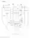 Fig. 31 - Tools and methods for making and using tools, blades and methods of making and using blades