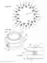 Fig. 34 - Tools and methods for making and using tools, blades and methods of making and using blades