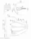 Fig. 56 - Tools and methods for making and using tools, blades and methods of making and using blades