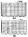 Fig. 08 - OUTDOOR GRILL COVER