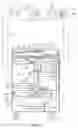 Fig. 15 - Multipurpose aqueous parts washer