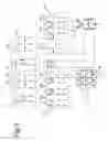 Fig. 05 - Module for a Gas System