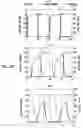 Fig. 12 - Microfabricated elastomeric valve and pump systems