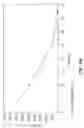 Fig. 41 - Microfabricated elastomeric valve and pump systems