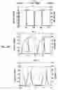 Fig. 12 - MICROFABRICATED ELASTOMERIC VALVE AND PUMP SYSTEMS