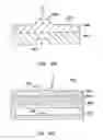 Fig. 33 - Microfabricated elastomeric valve and pump systems