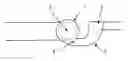 Fig. 01 - Control Valve with Vortex Chambers