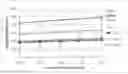 Fig. 08 - Corrugated pipe with outer layer