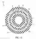 Fig. 04 - Hose assembly having varied reinforcing layers