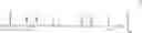 Fig. 46 - Free-radical curable polyesters and methods for use thereof