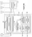 Fig. 23 - Ink editing architecture