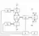 Fig. 01 - Drive Train, Pertaining Operating Method and Motor Vehicle