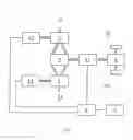 Fig. 02 - Drive Train, Pertaining Operating Method and Motor Vehicle