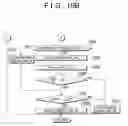 Fig. 10 - Vehicular brake system