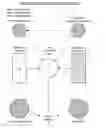Fig. 01 - Apparatus for treating wastewater