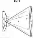 Fig. 02 - Easy-to-use conical container
