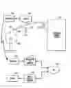 Fig. 01 - WIRELESS INVENTORY RE-ORDERING SYSTEM FOR SURFACE MOUNT TECHNOLOGY PICK AND PLACE ASSEMBLY MACHINES