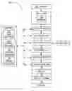 Fig. 01 - Systems and methods for receiving pathogen related information and responding
