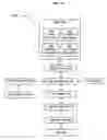 Fig. 03 - Systems and methods for receiving pathogen related information and responding