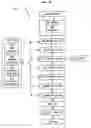 Fig. 04 - Systems and methods for receiving pathogen related information and responding