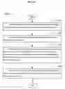 Fig. 28 - Systems and methods for receiving pathogen related information and responding