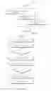 Fig. 05 - System And Method For Transferring Money Based On Approval Of Transfer Request Transmitted From Receiver To Sender