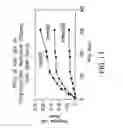 Fig. 12 - Device for mitigating odor in an article of clothing or footwear