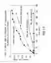 Fig. 14 - Device for mitigating odor in an article of clothing or footwear