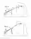 Fig. 05 - Variable reactive force arrangement for pole mounted, pressure washing lances