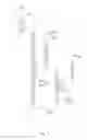 Fig. 07 - Height adjustable holding apparatus
