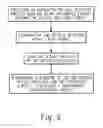 Fig. 11 - Direct attach optical receiver module and method of testing