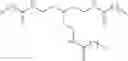 Fig. 42 - High stability polyionic liquid salts