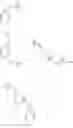 Fig. 44 - High stability polyionic liquid salts