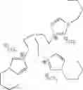 Fig. 60 - High stability polyionic liquid salts